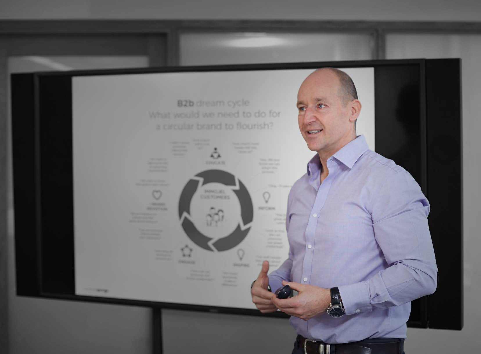 Andy Griib presenting beside a screen showing a brand diagram